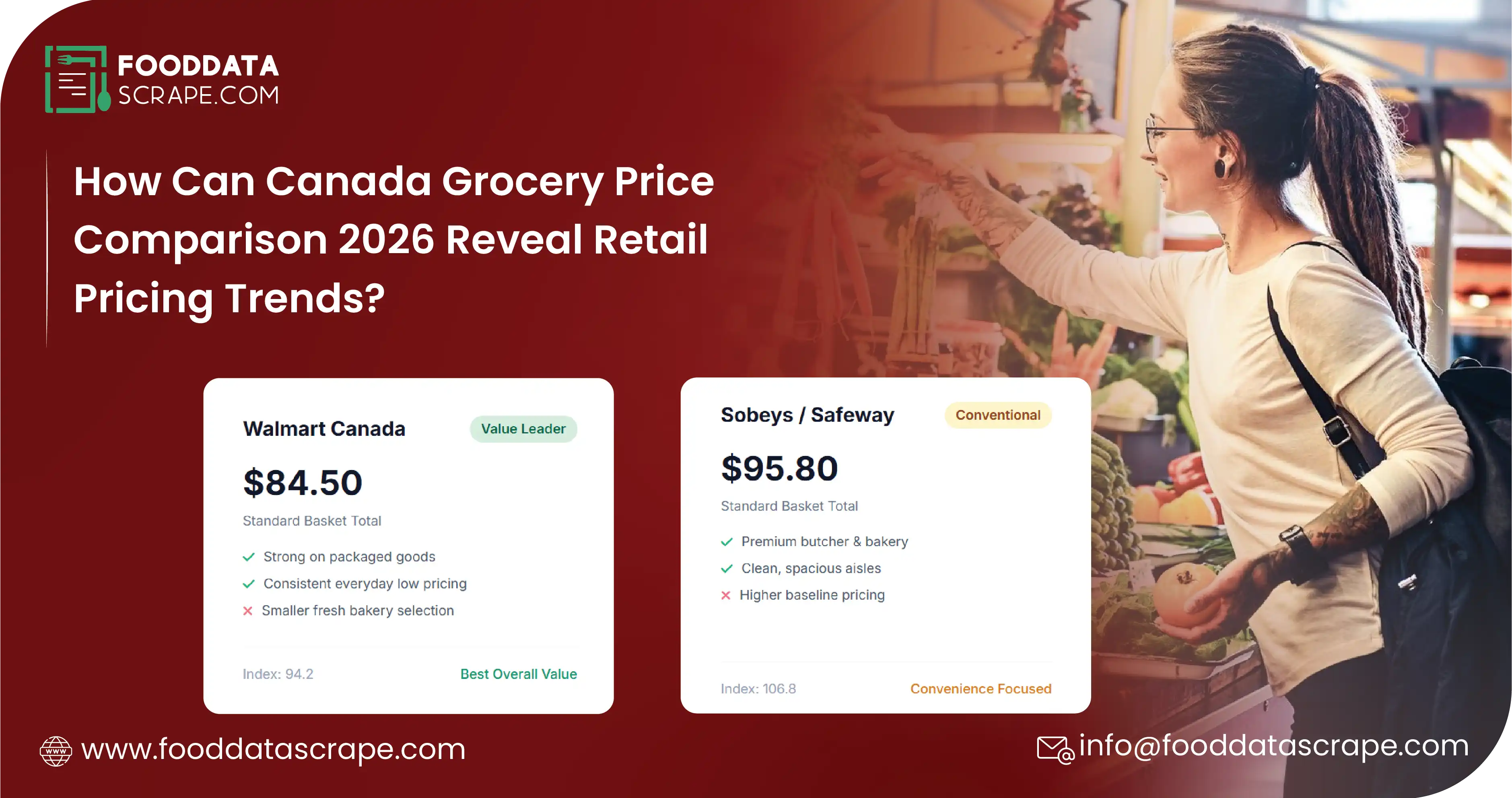 Canada Grocery Price Comparison 2026: Tracking Retail Prices, Discounts, Competitor Movements, Regional Trends, and Market Intelligence Across Canada.
